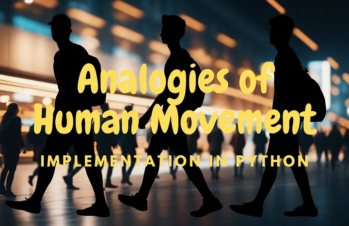 Image Analogies in the Complexity of Human Movement